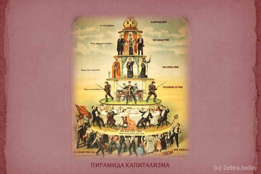 kapital 2