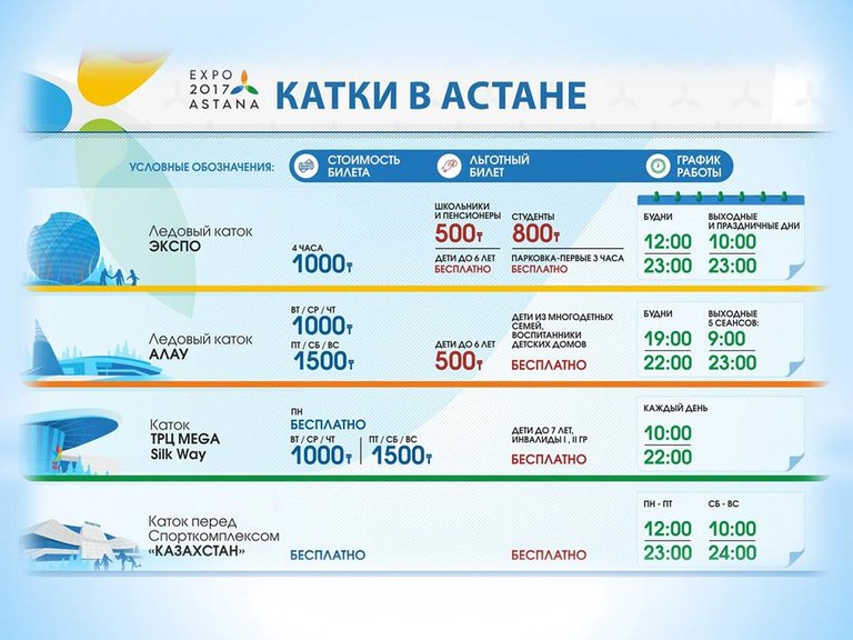 info expo